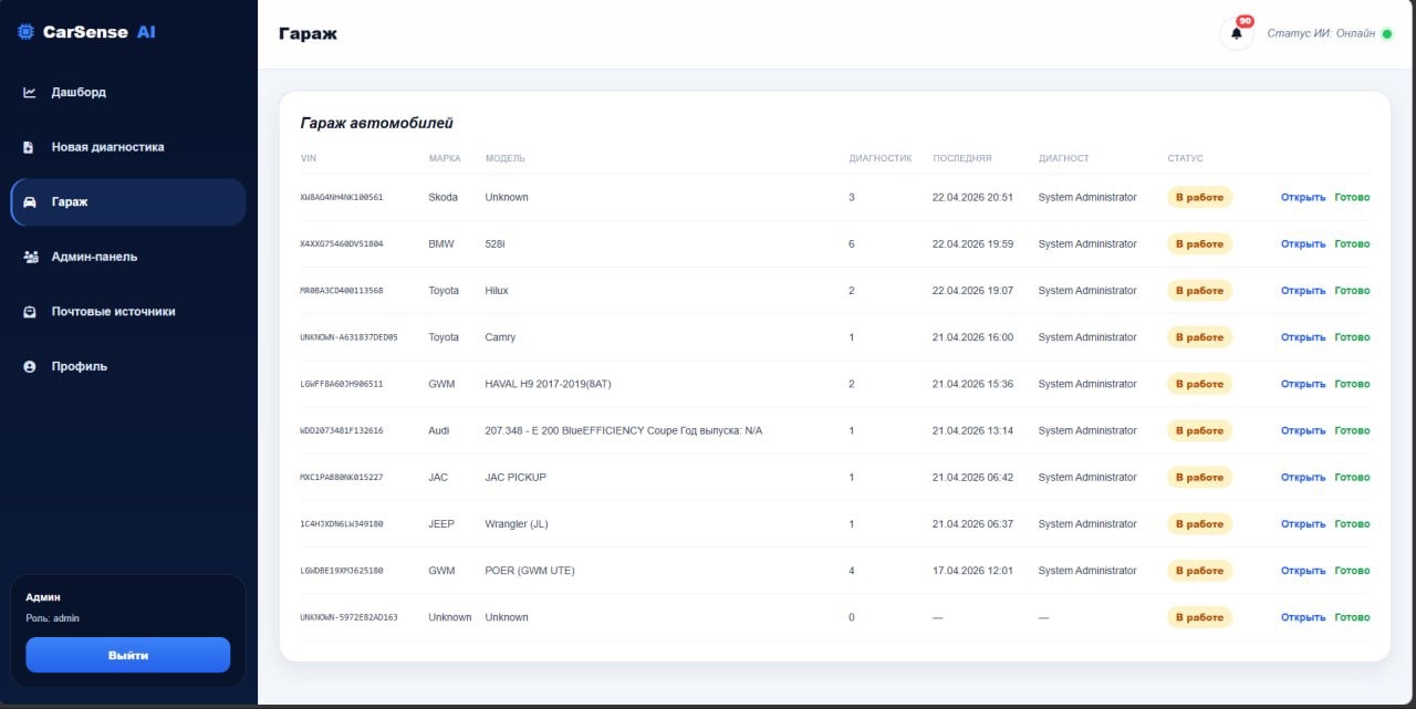 Гараж автомобилей CarSense AI